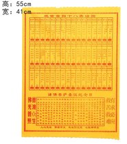 Cloth Guanyin 48 incense map Guanyin incense spectrum