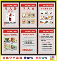 Fire safety poster tagline Safety production wall chart logo fire four capabilities three tips poster signboard
