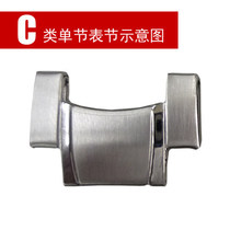 (West Rail City Watch Accessories-Table Section) Need to confirm with the Commissioner that coupons cannot be used