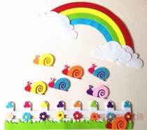 Primary school classroom blackboard newspaper decoration Kindergarten wall layout Childrens baby room wall stickers three-dimensional snail fence