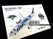 U.S. Boeing boeing 787 Dreamliner Airliner Cross-sectional View Blue Drawing Poster Decorative Painting