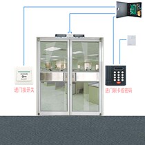 Network Access Attendance System Networked Type Swipe Record Access to Entrance Induction Management Control System Suit