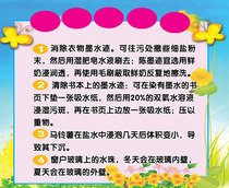 747 home poster board printed sticker material 808 popular science knowledge introduction science knowledge wall chart