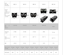 Taiwan NHD terminal block NHC-20