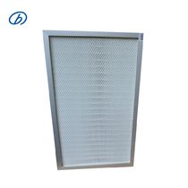 Yuanda new fan sc250 high efficiency filter