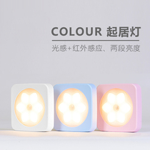 Op lighting led Living Light Night Light Sensor Light Battery night light bedroom wardrobe sensor light Coke