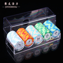 Spot Texas Holdem chip set 100 pieces transparent boxed chips 14G chips multiple options