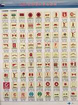 Special price China marine light storage IMO fluorescent label Spontaneous cursor recognition luminous logo Emergency channel card