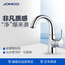 JOMOO Jiumu rotating hot and cold double temperature faucet washbasin faucet basin household bathroom cabinet faucet