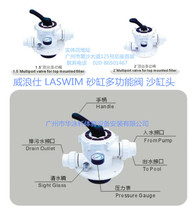LASWIM Weitang WL--F0 series multifunctional valve sand cylinder head sand cylinder multi-position control valve (without table