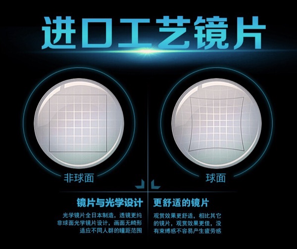 Lunettes VR ou 3D VRBOX - Ref 1230390 Image 13