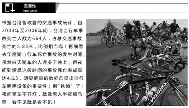 Lumière vélo - Ref 2400960 Image 8