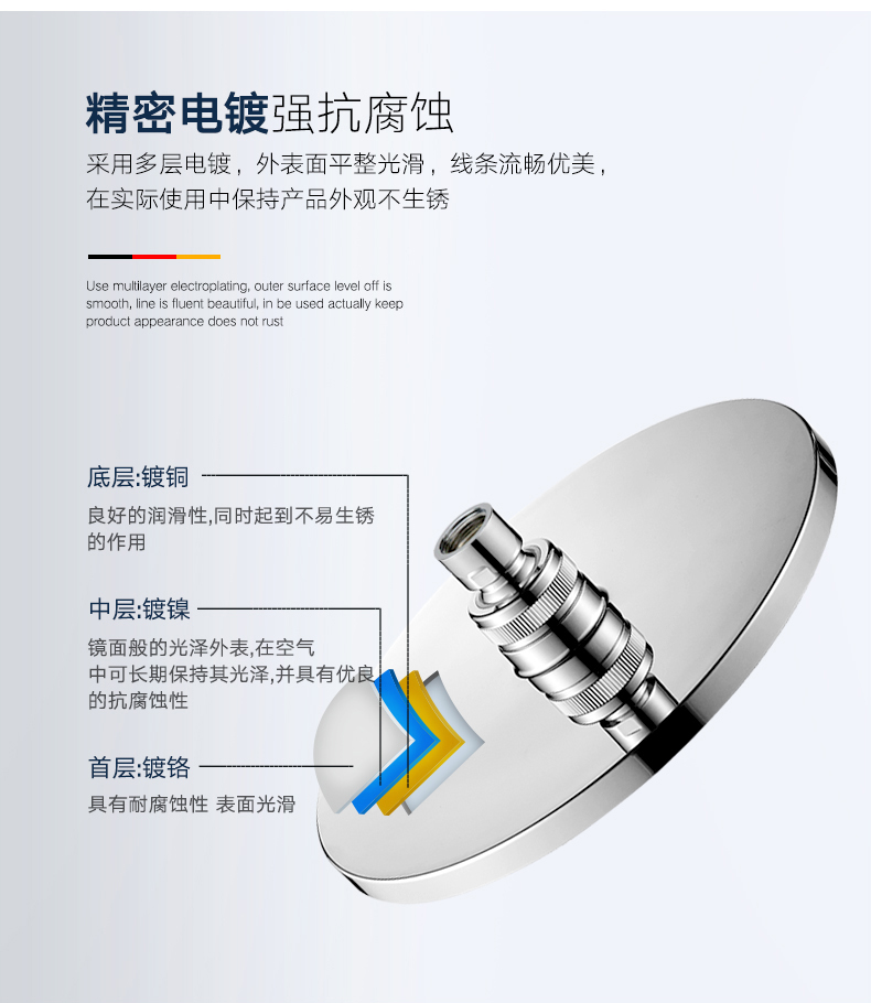 德国高仪 德国进口 升级经典款 恒温花洒套装 图12