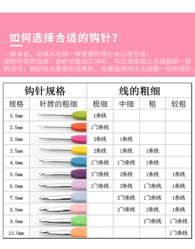 Silicone mềm Xử lý Rainbow Hook Hook Bộ công cụ Dệt Túi Khăn quàng cổ Áo len Công cụ kẹo Màu Bộ - Công cụ & vật liệu may DIY kéo bấm chỉ