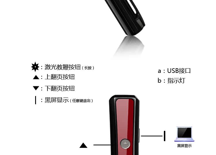 Telecommande - pointeur laser - Ref 386822 Image 8