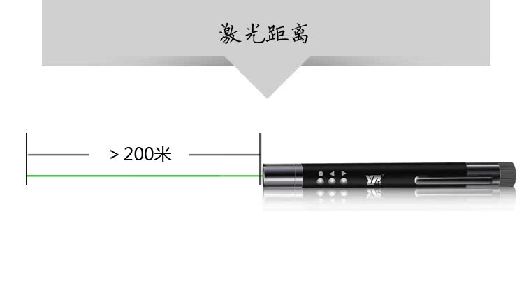 Telecommande - pointeur laser - Ref 390098 Image 16