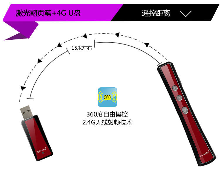 Telecommande - pointeur laser - Ref 384674 Image 20