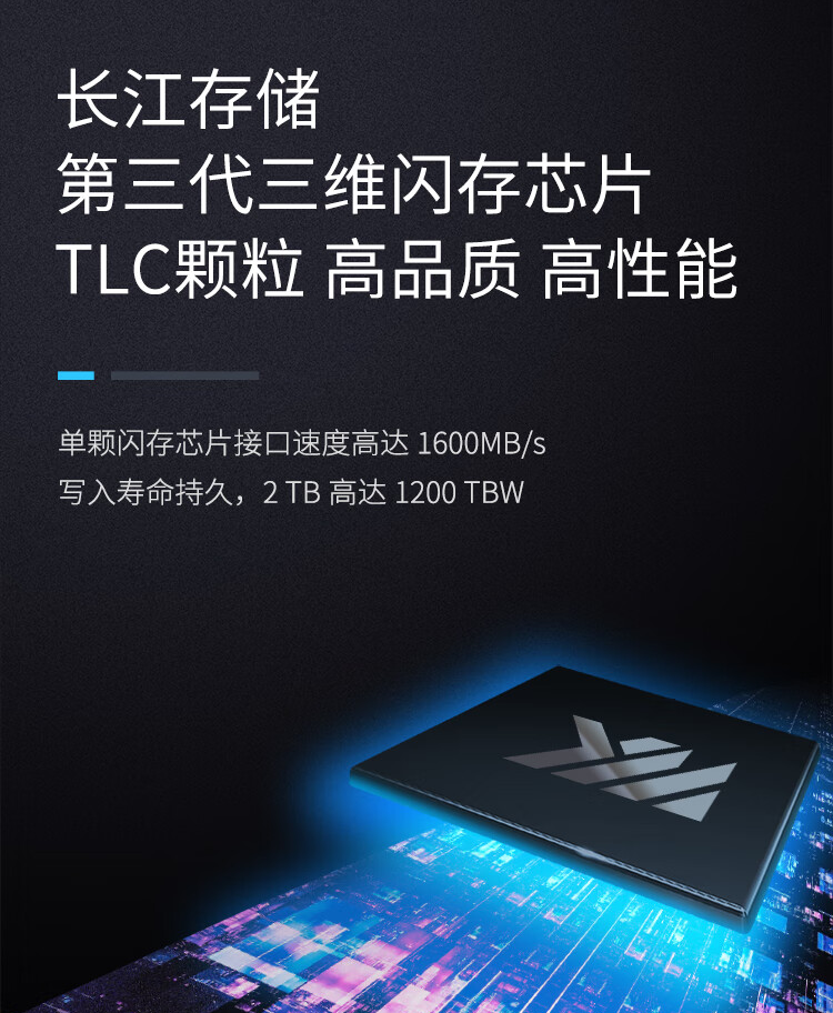 [ [(ZhiTai) 512G1T NVMeM2TiPlus50007100]