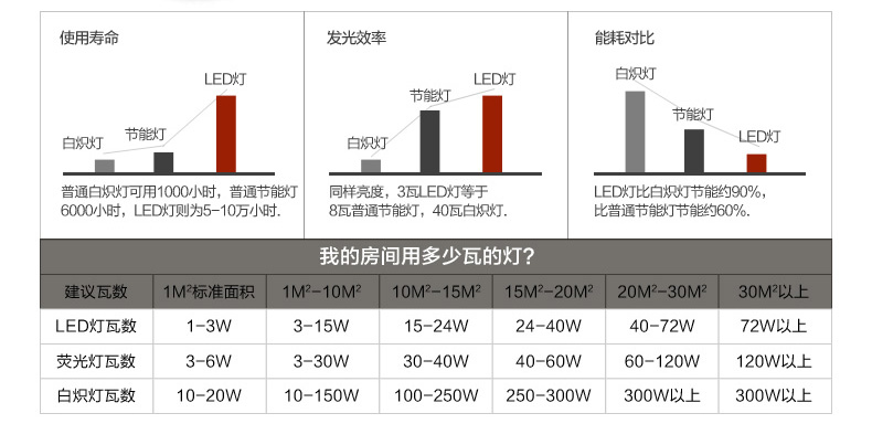 奥朵筒灯-LD1009下_02