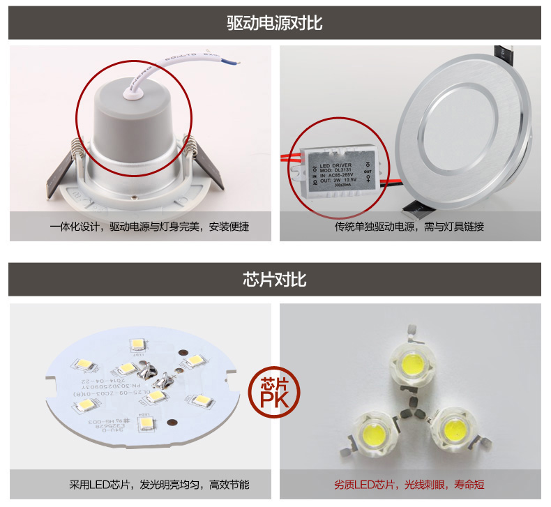 奥朵筒灯-LD1009下_21