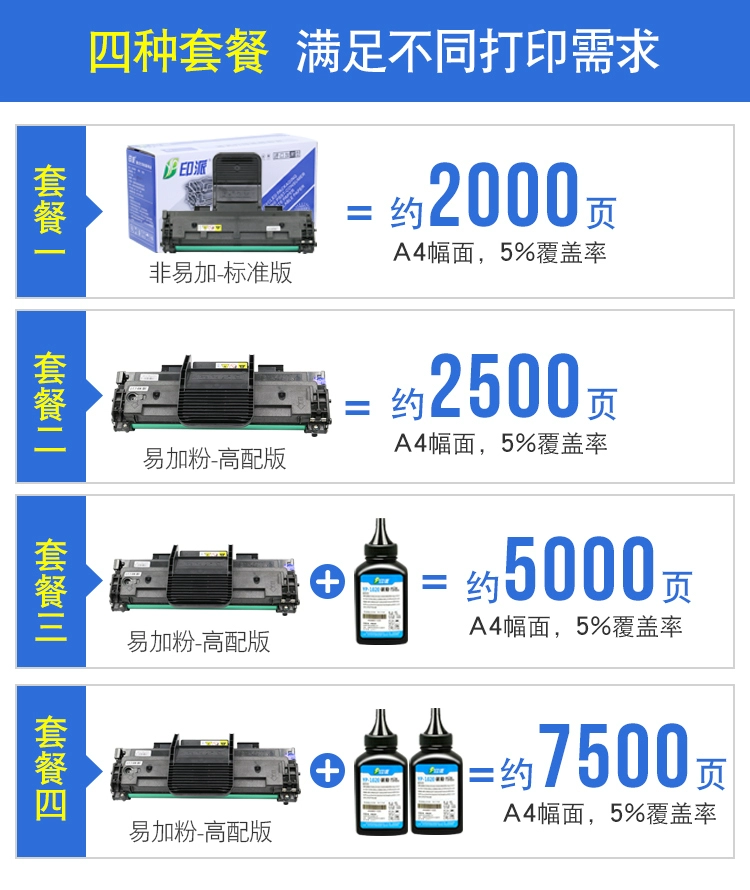 In cho hộp mực Samsung 4521HS 4321NS SCX- 4621NS D4725A 4021S dễ dàng thêm bột - Hộp mực