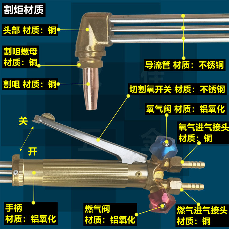 手用割炬大揭秘:丙烷割枪、等压式6200乙炔气割刀,谁才是你的最佳拍档?-割炬-淘宝百科网