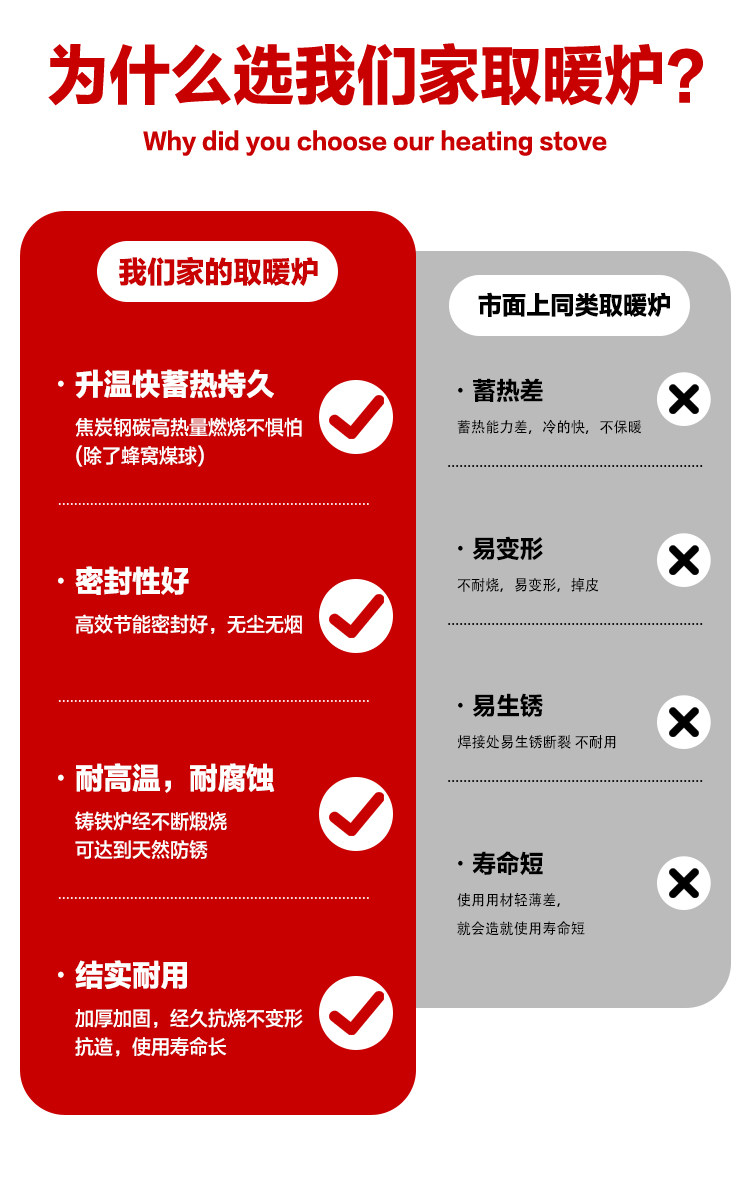 Обогреватель 冬季烤火铸铁家用取暖炉柴火炉子室内烧煤炉农村采暖煤炭柴煤两用