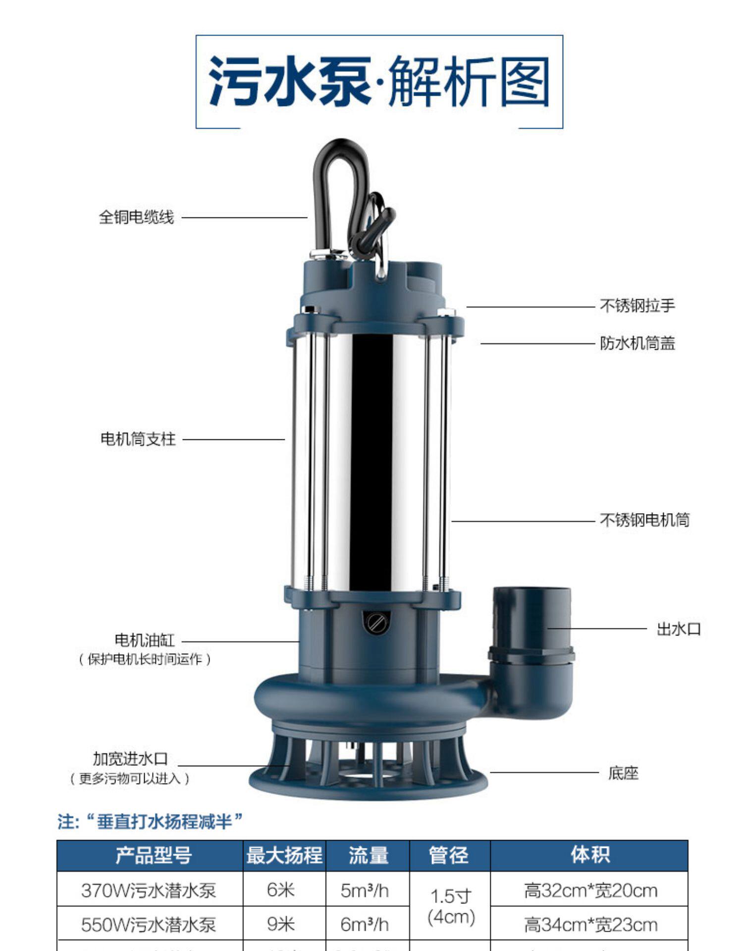 Chenyuan submersible pump 220V household self-priming high lift pump agricultural sewage pump irrigation sewage pump water pump
