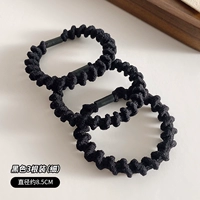 Black Fine 3 Основные модели изображений