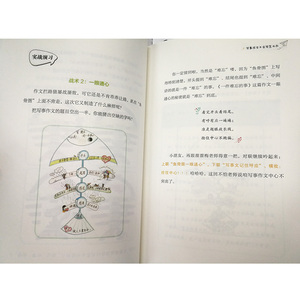 思维导图创意作文 快速构思的写作工具 全2册  小学生作文书3-6年级作文大全 小学生三四五六年级课外阅读书籍 百幅原创手绘思维导