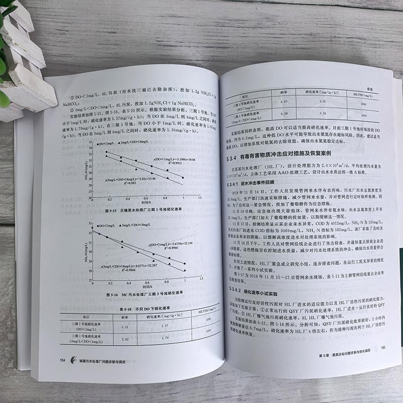 破解污水迷局：李激著《城镇污水处理厂问题诊断与调控》引领治污新思潮