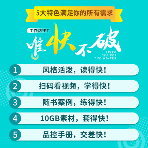 工作型PPT该这样做 秦阳 正版书籍 新华书店旗舰店文轩官网 人民邮电出版社