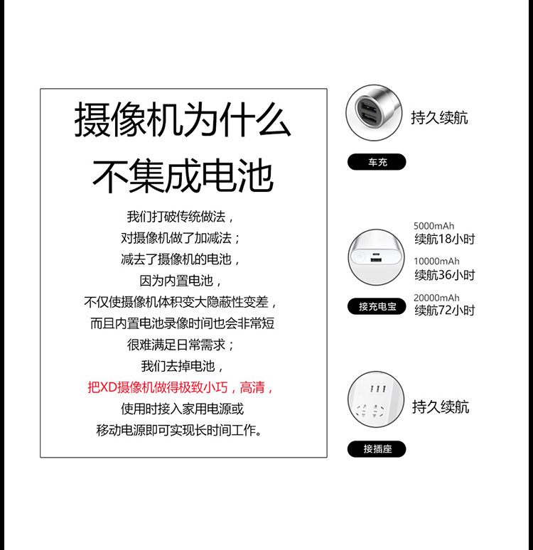 Hawkeye XD Wireless WIFI Ultra HD Micro Camera Pocket Smart Night Vision Camera nhỏ Màn hình nhỏ - Máy quay video kỹ thuật số máy quay sony 4k