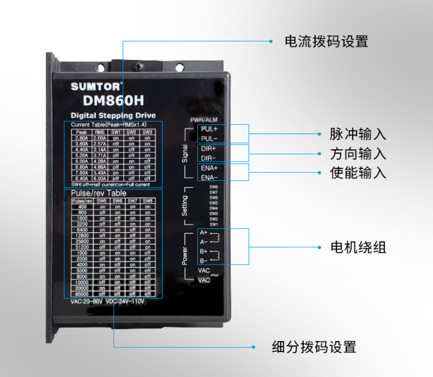 DM860H alternative MA860H MA860H 24v256 large subdivision 86 stepper motor driver