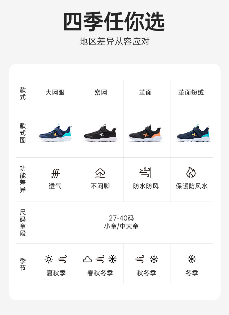 云跑|特步儿童运动鞋2026秋新款网面透气男童鞋跑步鞋中大童鞋子 — 21