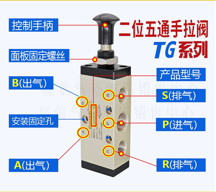 công tắc khí Van tay 5 ngã STNC Sono Tiangong TG2521H-08/2531H-10/2511H-06 Van tay công tắc áp suất khí nén công tắc áp suất máy nén khí