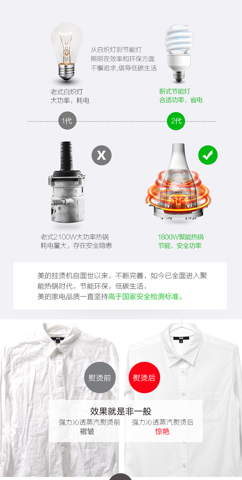 美的 平烫挂烫两用 蒸汽一体机 图8