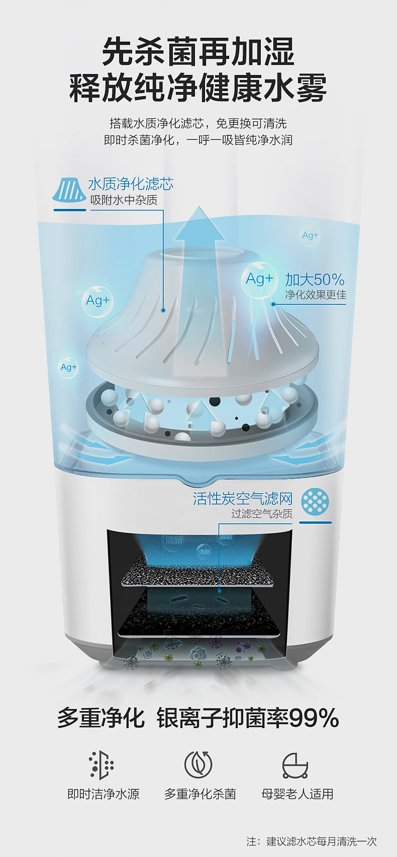 美的 上加水净化加湿器 双效过滤杀菌 4.5L 图4