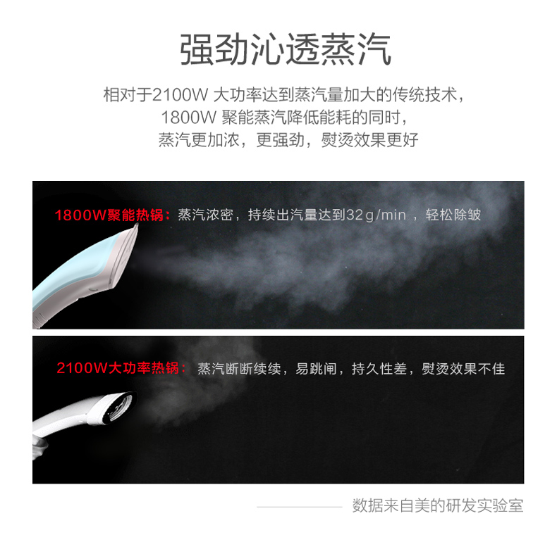 美的 平烫挂烫两用 蒸汽一体机 图7