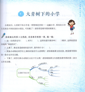 用思维导图学语文三年级上册 语文思维导图训练书籍辅导书 小学3年级上册语文思维导图学习阅读 小学语文教师书林 上海教育出版社