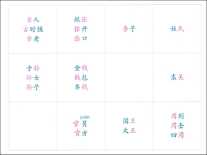识字卡片 一年级下(学生用) 与教师教学卡配套 与统编教材配套 1年级下第2学期 一年级第二学期 正版教辅教材 上海教育出版社