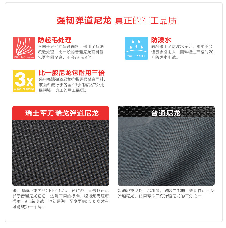 Sac pour homme - Ref 52887 Image 10