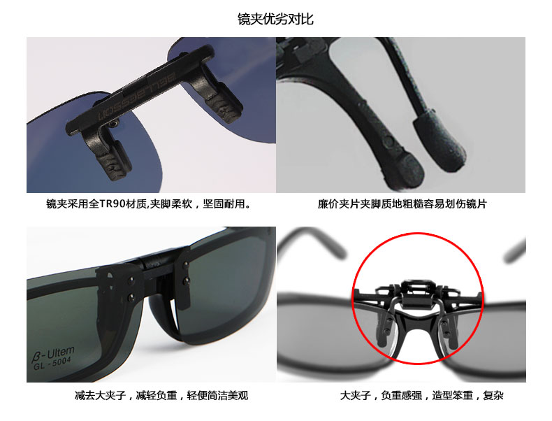 Mới Cận thị Kính râm phân cực Clip Kính râm Clip Đàn ông và phụ nữ Lái xe Kính câu cá REVO đầy màu sắc mắt kính rayban