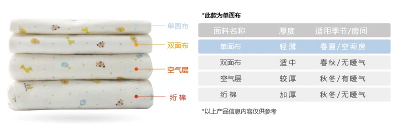 Liying bé quần áo trẻ em bông mùa hè đồ lót đồ lót đồ lót sơ sinh quần 2 cái mới 2018