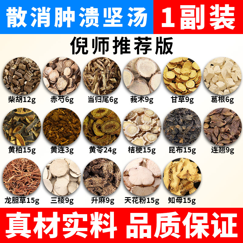 The Original Prescription of Ni Haixia's Sanxiao Shuizui Guojiang Decoction Is Recommended for 10 Batches of Raw Materials, Excluding Genuine Thyroid Raw Materials