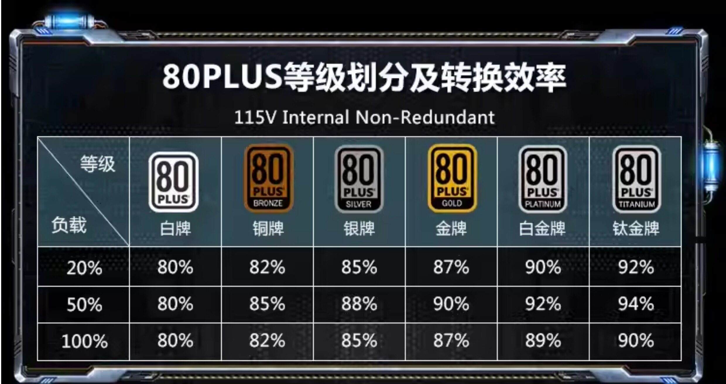 Электропитание для ПК 航嘉电源wd750k金牌全模组650w 750w 850w电脑台式机游戏电竞主机 Huntkey