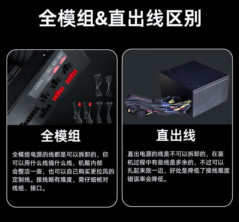 Электропитание для ПК 航嘉电源wd750k金牌全模组650w 750w 850w电脑台式机游戏电竞主机 Huntkey