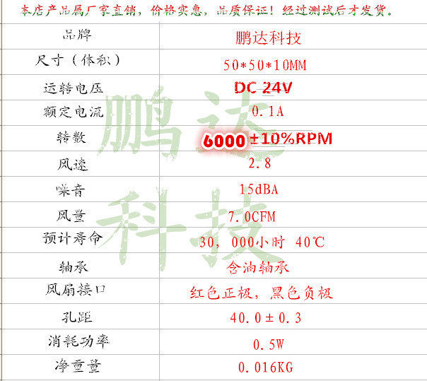 Ventilateur USB - Ref 400652 Image 9