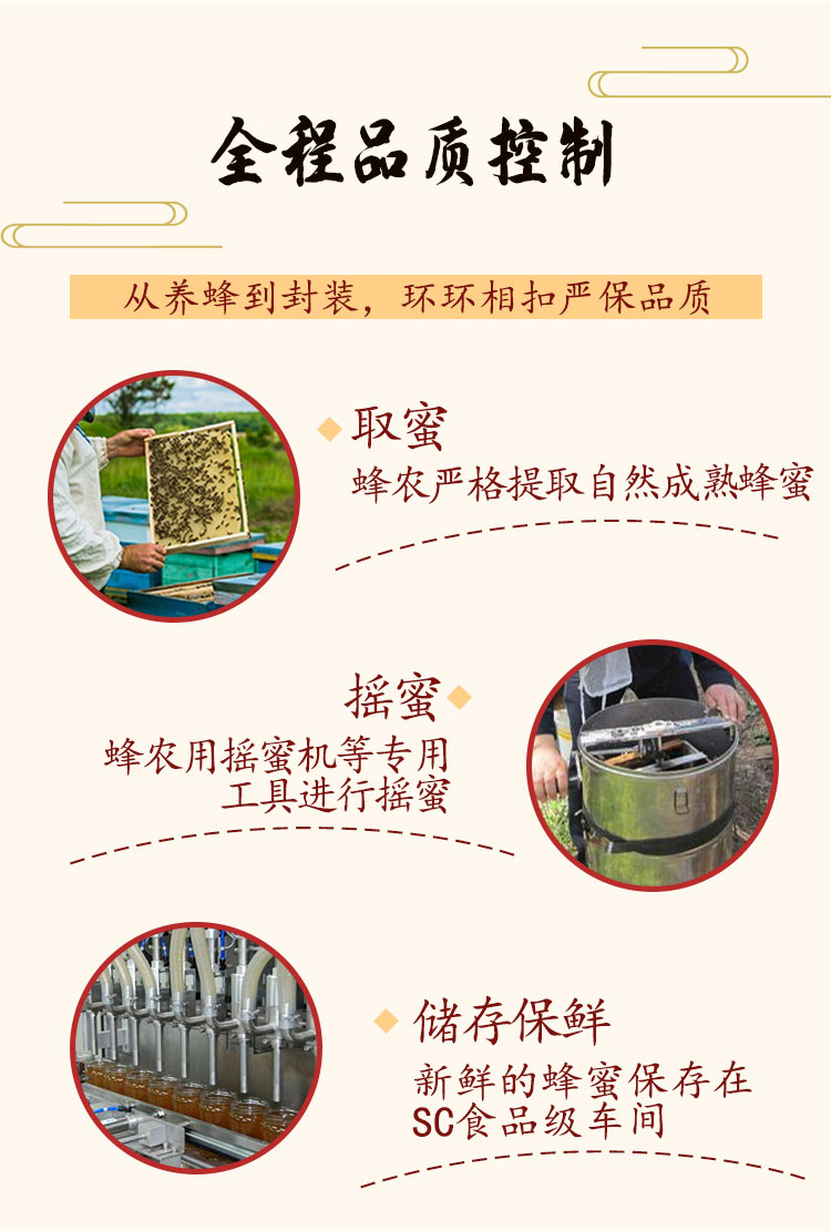 长标题：家庭常备厨房佐料中宝生园蜂蜜