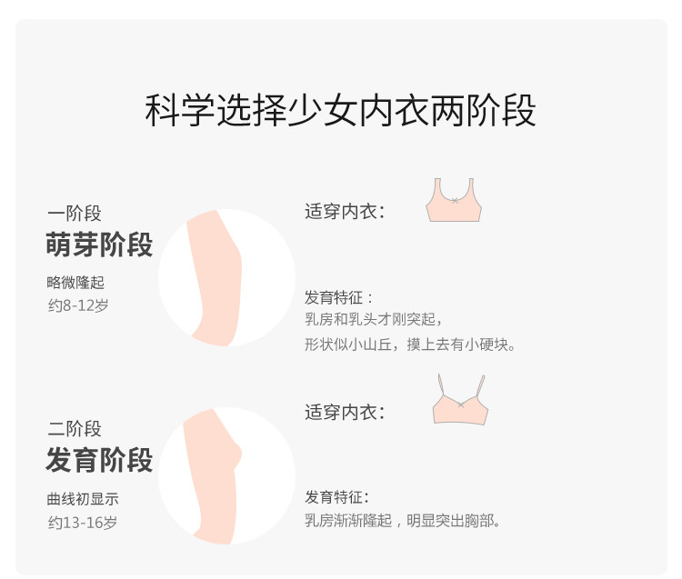 Топы и бра 巴拉巴拉女童内衣发育期小背心儿童文胸透气大童抹胸学生2020新款